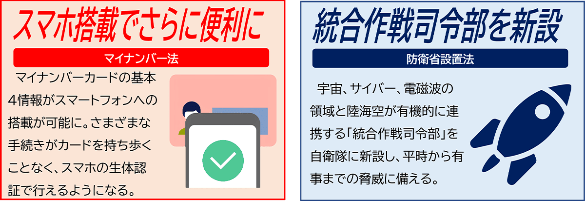 スマホ搭載でさらに便利に(マイナンバー法)、統合作戦司令部を新設(防衛省設置法)
