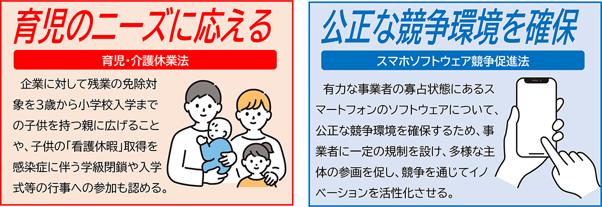 育児のニーズに応える(育児・介護休業法)、公正な競争環境を確保(スマホソフトウェア競争促進法)
