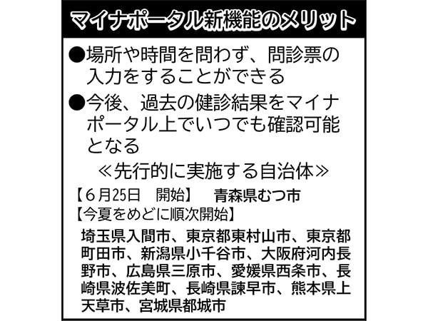 問診票、マイナポータルで入力可能に乳幼児健診に導入