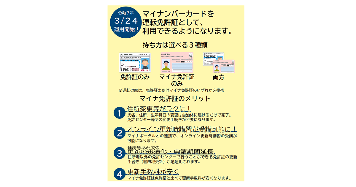 マイナカード運転免許証と一体化へ「マイナ免許証」3月24日から運用開始 | お知らせ | ニュース | 自由民主党