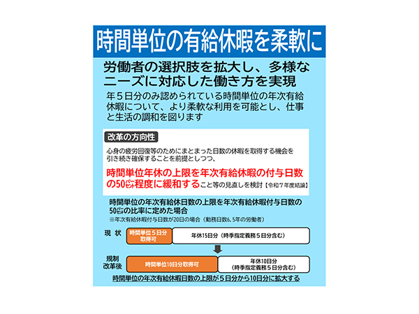 規制改革 不断の見直しで成長型経済へ