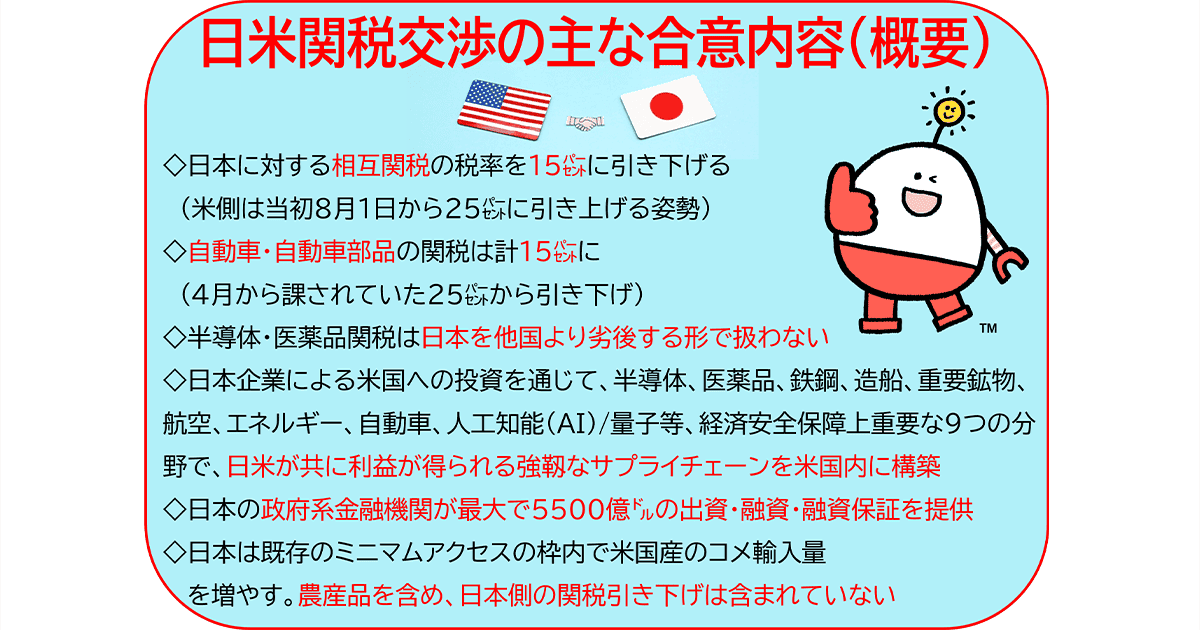 日米関税交渉の主な合意内容(概要)
