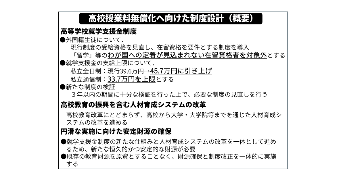 高校無償化へ向けた制度設計(概要)