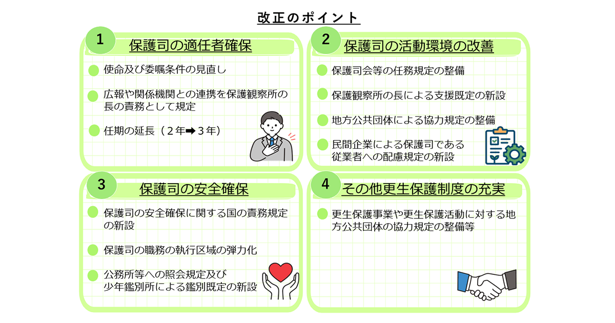 更生保護法改正のポイント
