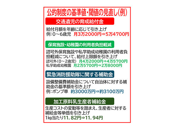 物価に連動した公的価格へ