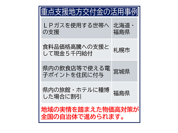 物価高対策の実感を届ける