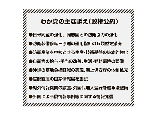 防衛力とインテリジェンス機能の抜本的強化を
