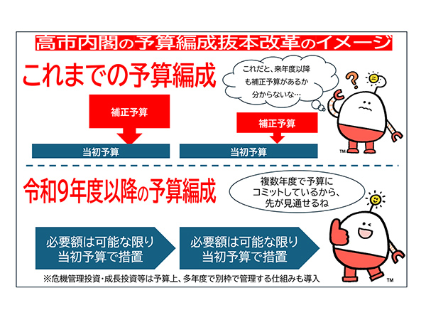 予算編成の「常識」を変える高市政権が進める抜本改革