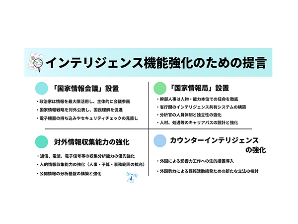 独自のインテリジェンス機能の強化をインテリジェンス戦略本部が提言