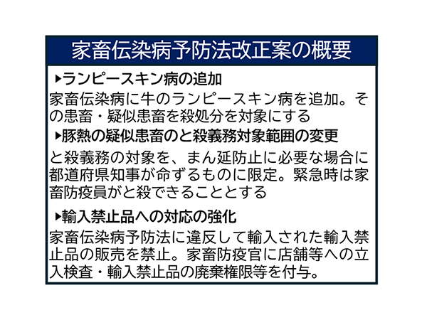違法輸入品の販売禁止を新設家畜伝染病予防法改正案を了承