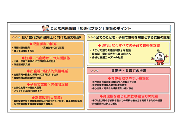みんなで育てる「こどもまんなか」社会 子ども・子育て支援金制度が4月1日から開始