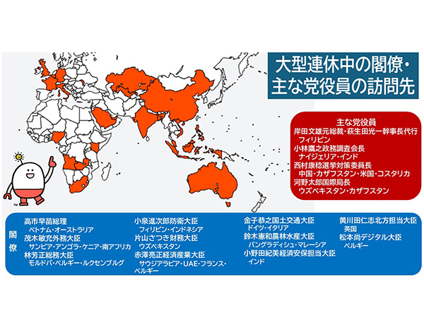 チームワークで国益を最大化政府与党が「戦略的外交」を展開