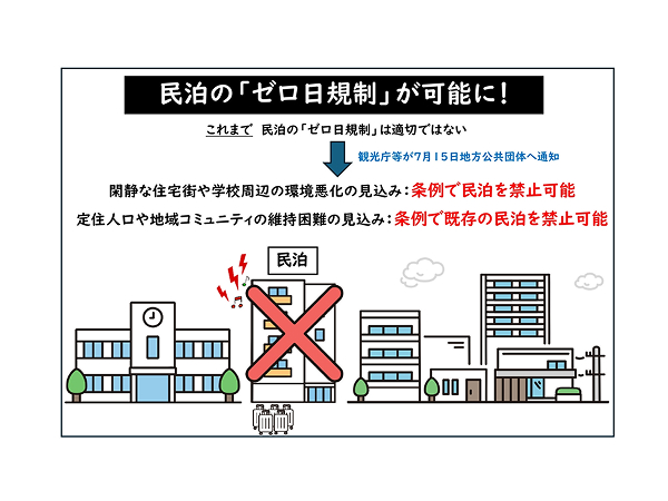 民泊禁止が条例で可能に 観光庁が自治体へ通知