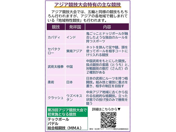 アジア競技大会 32年ぶりの日本開催9月19日（土）名古屋で開幕