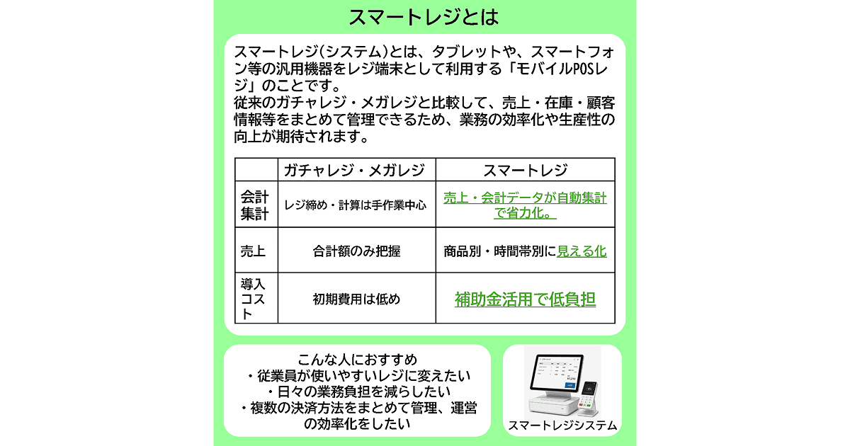 スマートレジとは
