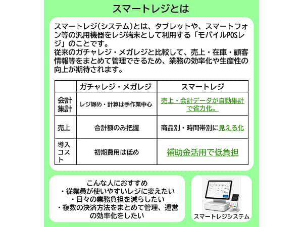 中小企業庁補助金活用でスマートレジ導入