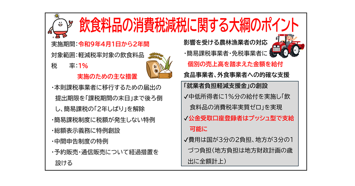飲食料品の消費税減税に関する大網のポイント