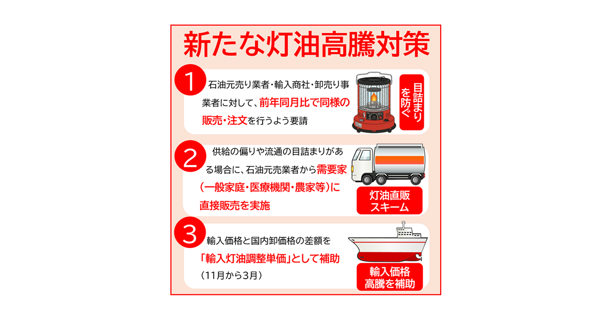 新たな灯油高騰対策