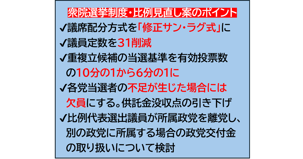 衆院選挙制度・比例見直し案のポイント