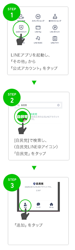 STEP1 LINEアプリを起動し、「その他」から「公式アカウント」をタップ STEP2 「自民党」で検索し、（自民党LINE@アイコン）「自民党」をタップ STEP3 「追加」をタップ