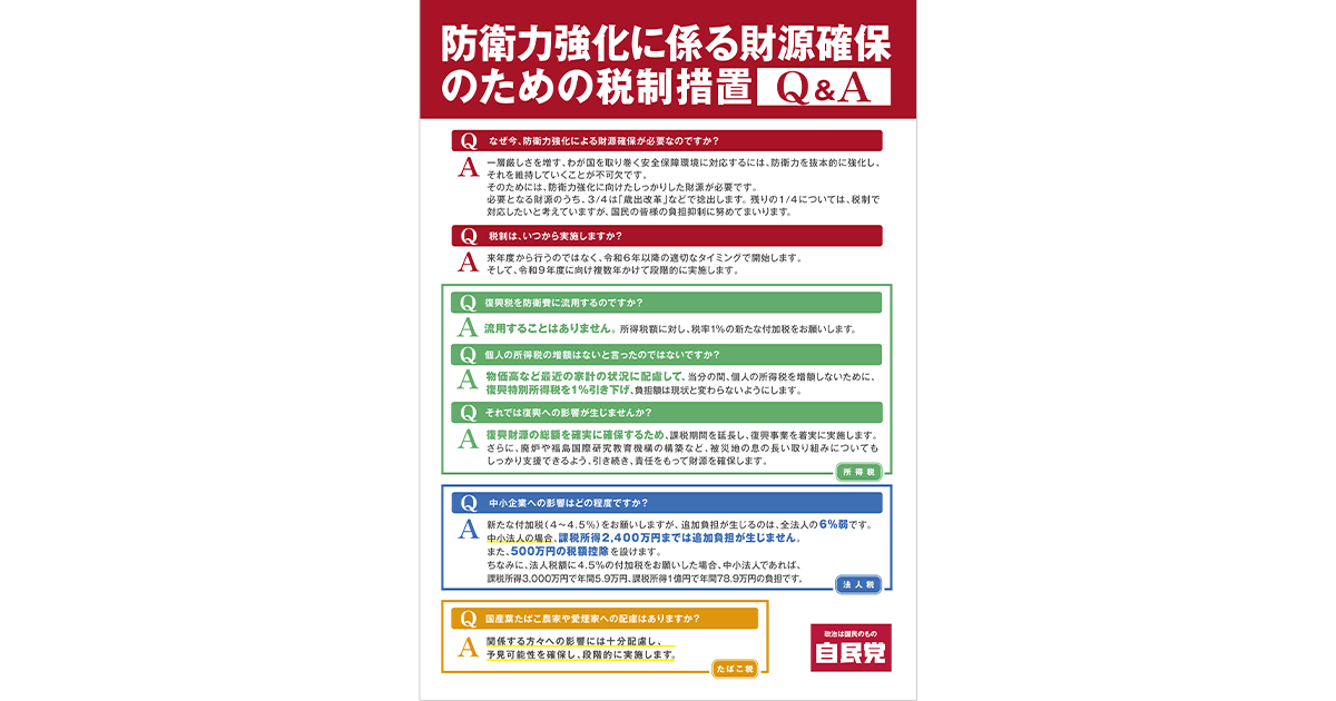 防衛力強化に係る財源確保のための税制措置Q&A