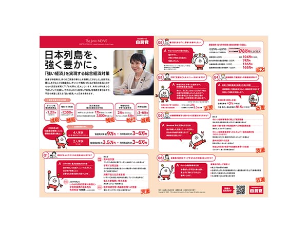 「強い経済」を実現する総合経済対策