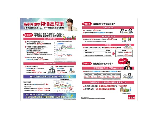 高市内閣の物価高対策