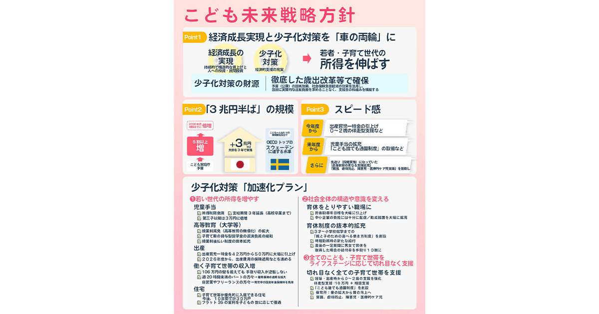 こども未来戦略方針について岸田内閣総理大臣記者会見(全文)