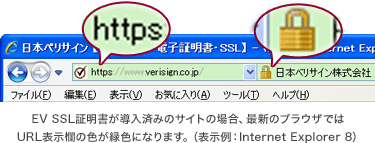 「SSL」の確認方法