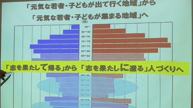 ないものはない~離島からの挑戦~ 島根県海士町の地方創生関連施設を視察