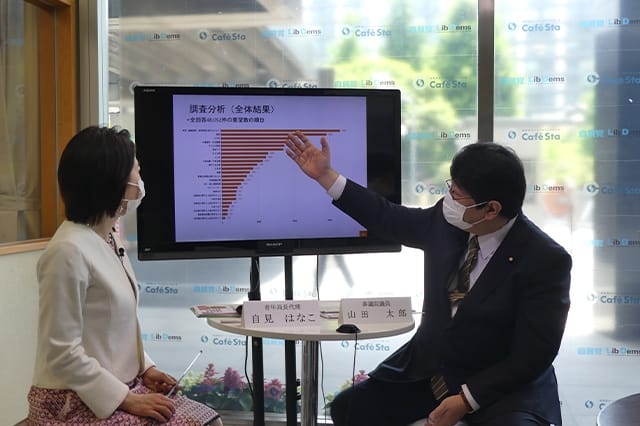 政策実践プロジェクトで「こども庁の取り組み」について解説
